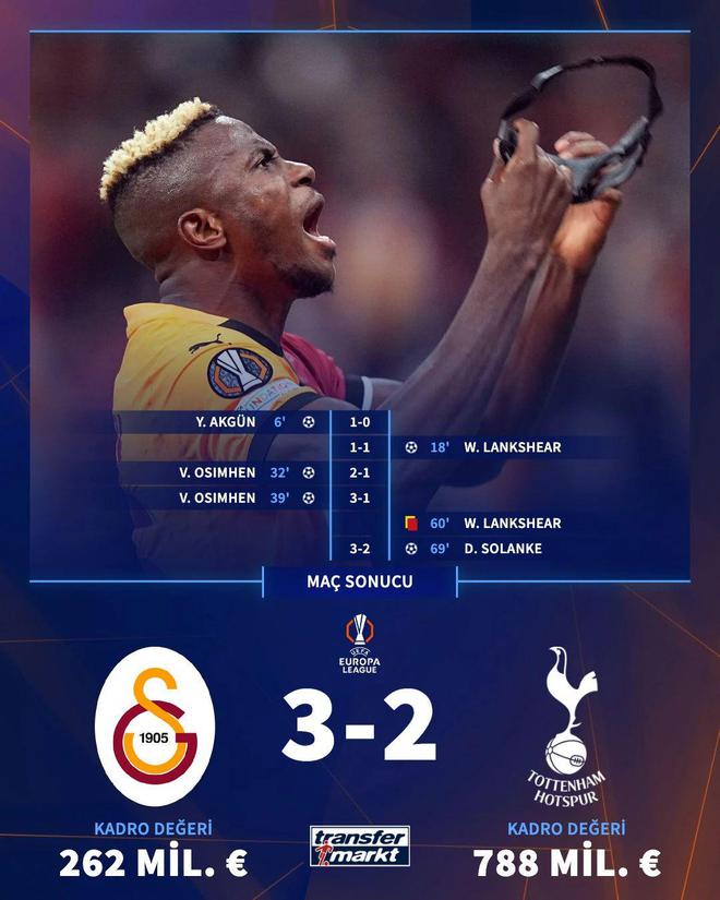 捷克奥门将梅开二度,霍芬海姆压哨险胜 捷克奥门将梅开二度,霍芬海姆压哨险胜