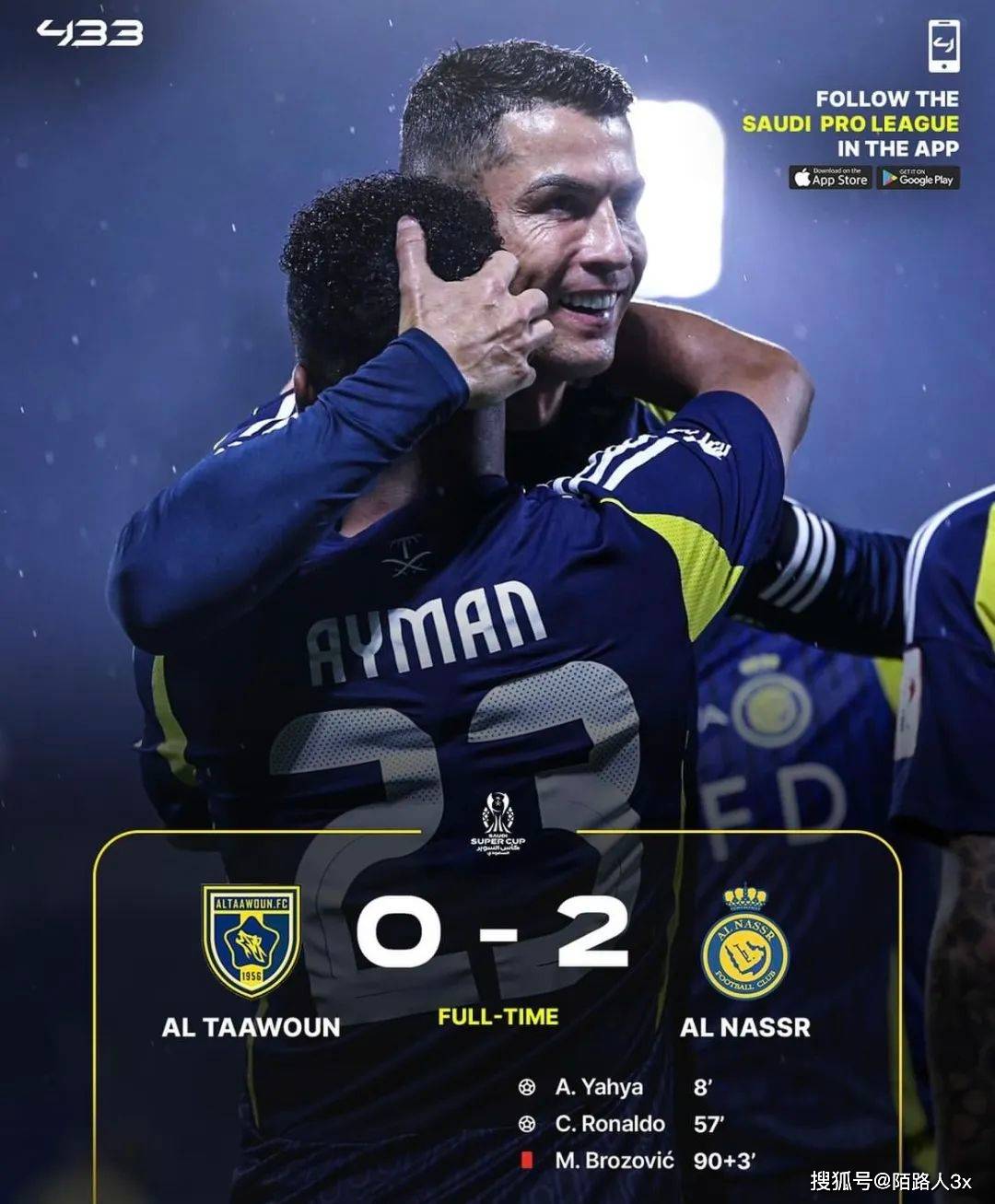 沙特球队获得比赛胜利,晋级半决赛 沙特球队获得比赛胜利,晋级半决赛