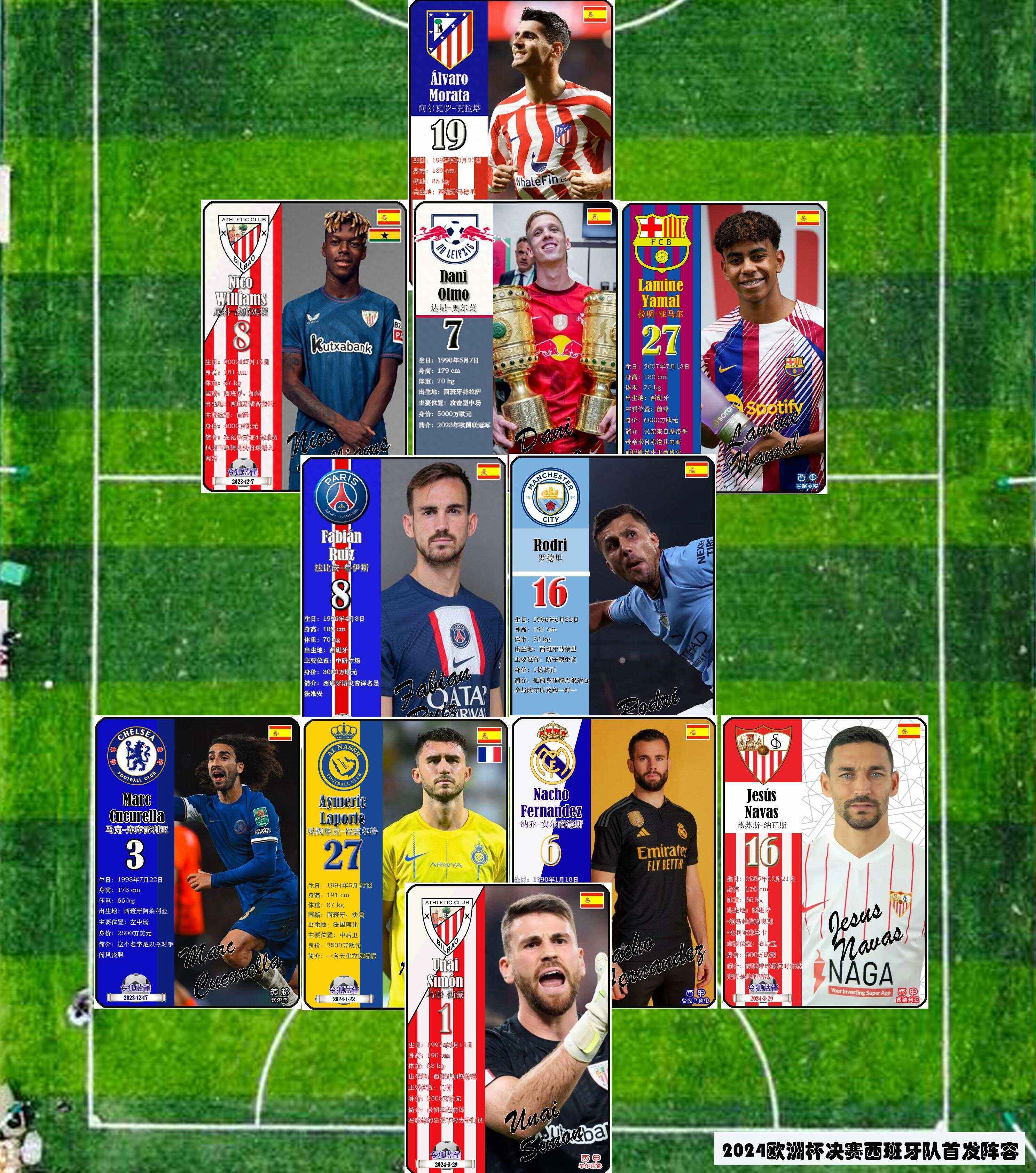 欧洲女足锦标赛,强队阵容亮相 欧洲女足锦标赛,强队阵容亮相