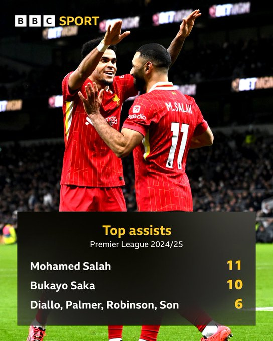 利物浦打破僵局攻势,痛击对手一记制胜之球 利物浦打破僵局攻势,痛击对手一记制胜之球