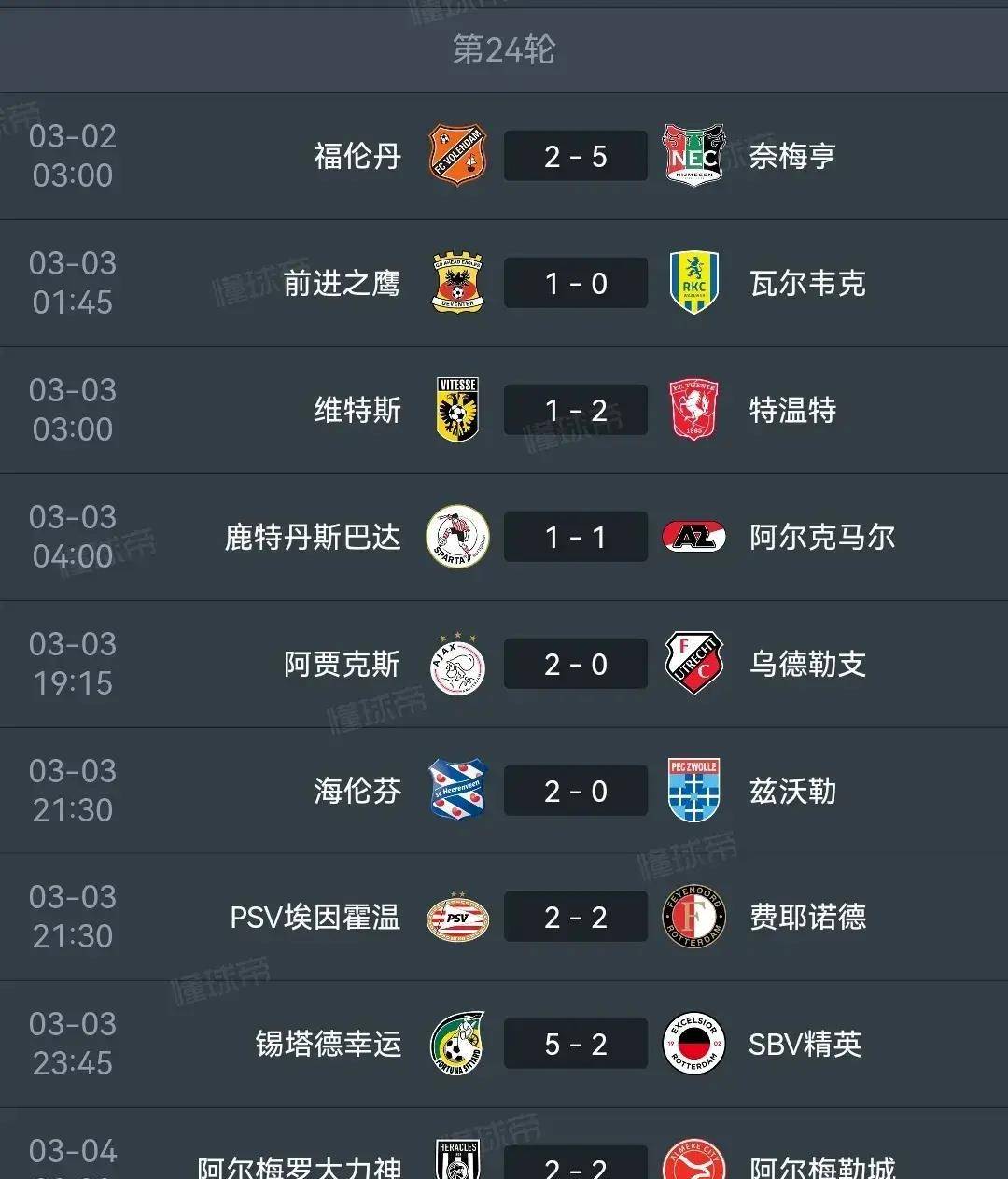 阿尔克马尔踢出攻击足球,积分榜稳固 阿尔克马尔踢出攻击足球,积分榜稳固