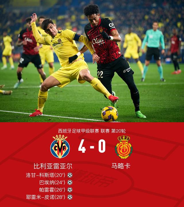 比利亚雷亚尔主场惨败皇马,拉科鲁尼亚小胜莱加内斯 比利亚雷亚尔主场惨败皇马,拉科鲁尼亚小胜莱加内斯