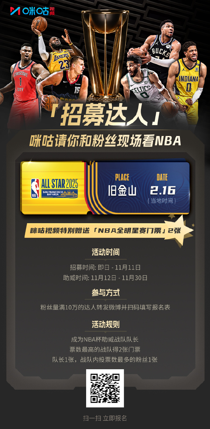NBA全明星周末开幕,球迷热情参与各项活动 NBA全明星周末开幕,球迷热情参与各项活动