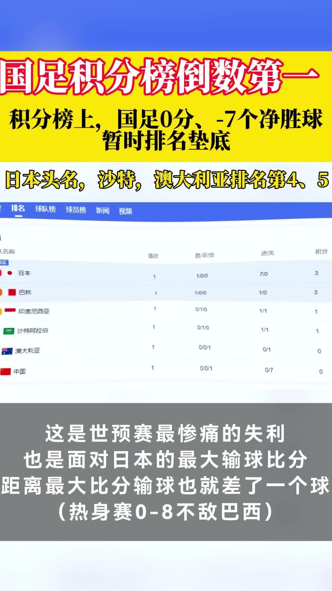 博洛尼亚客场惨败,被反超至积分榜倒数 博洛尼亚客场惨败,被反超至积分榜倒数