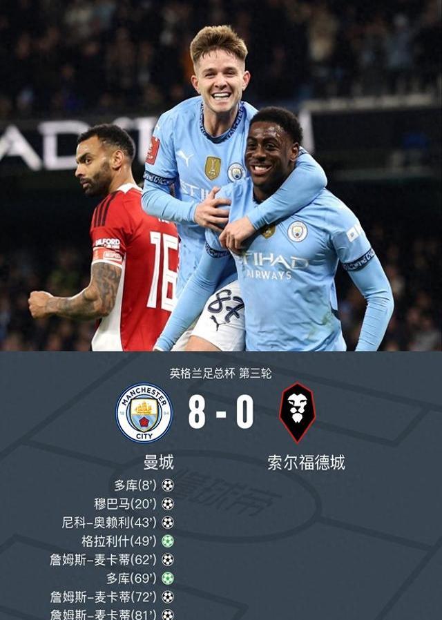 曼城狂胜:马赛生死战,萨内双响 曼城狂胜:马赛生死战,萨内双响
