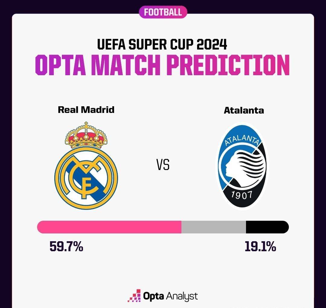 欧预赛胜负局势:胜者领先,败者需要反思 欧预赛胜负局势:胜者领先,败者需要反思