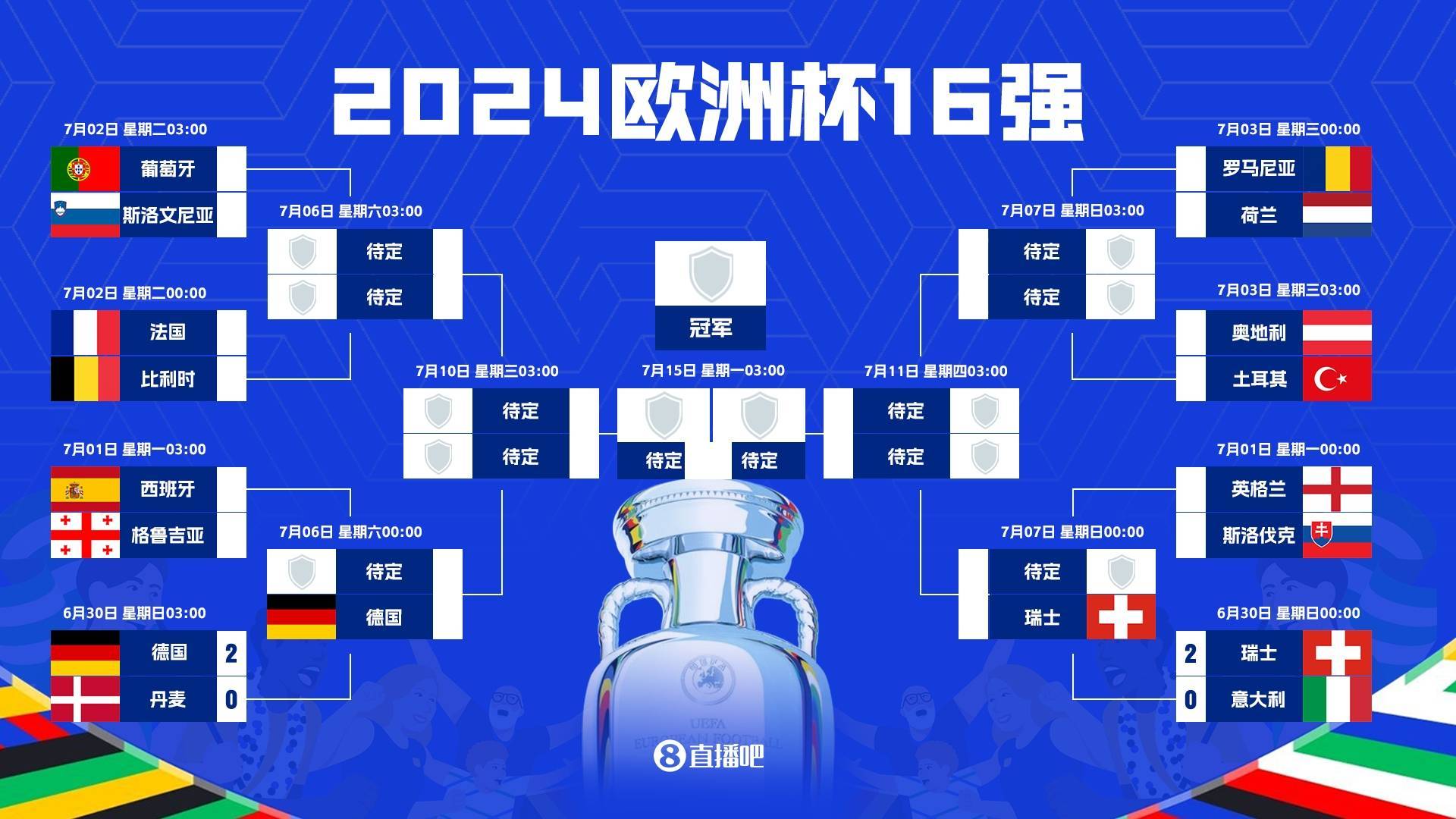 欧洲俱乐部队伍在外国比赛中破格 欧洲俱乐部队伍在外国比赛中破格
