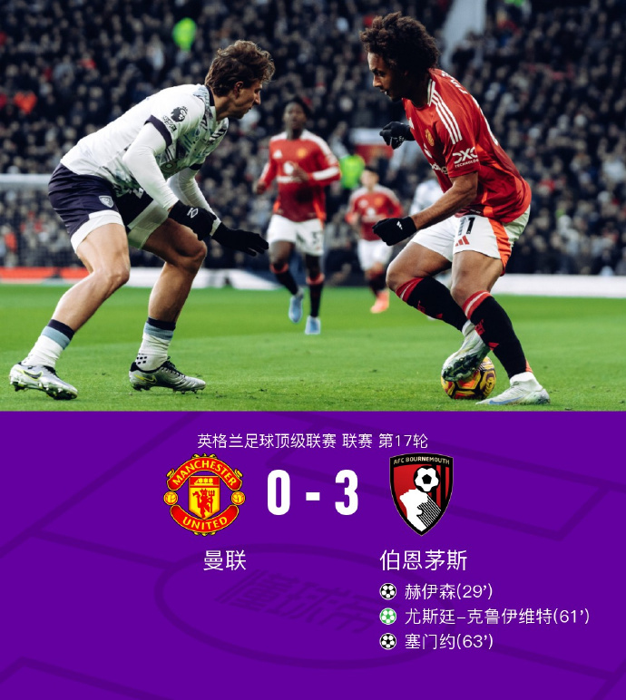 伯恩茅斯队在比赛中拼尽全力,终获胜利 伯恩茅斯队在比赛中拼尽全力,终获胜利