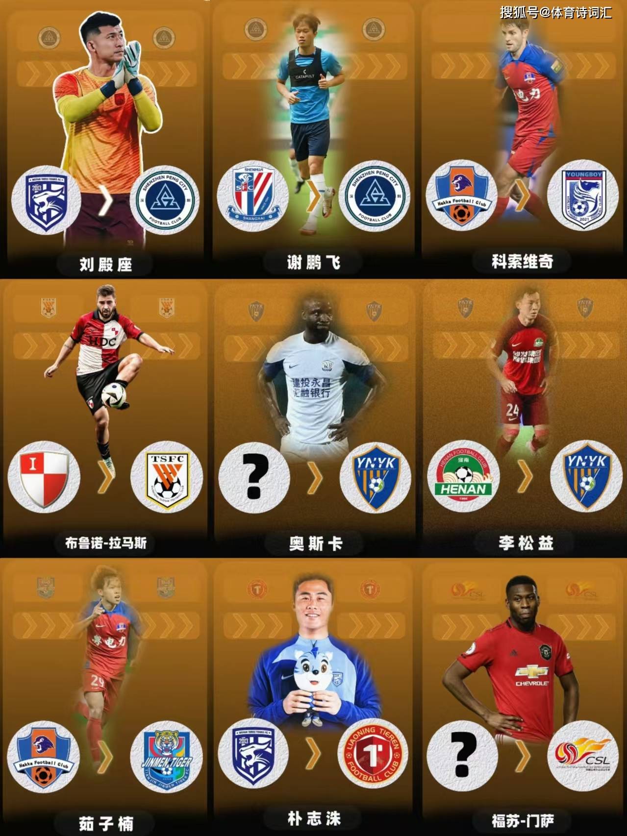 欧洲联赛球队转会市场敲定报价 欧洲联赛球队转会市场敲定报价