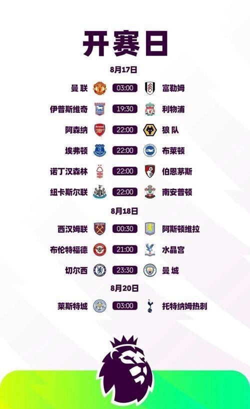 热刺险胜对手,保住联赛前六席位 热刺险胜对手,保住联赛前六席位