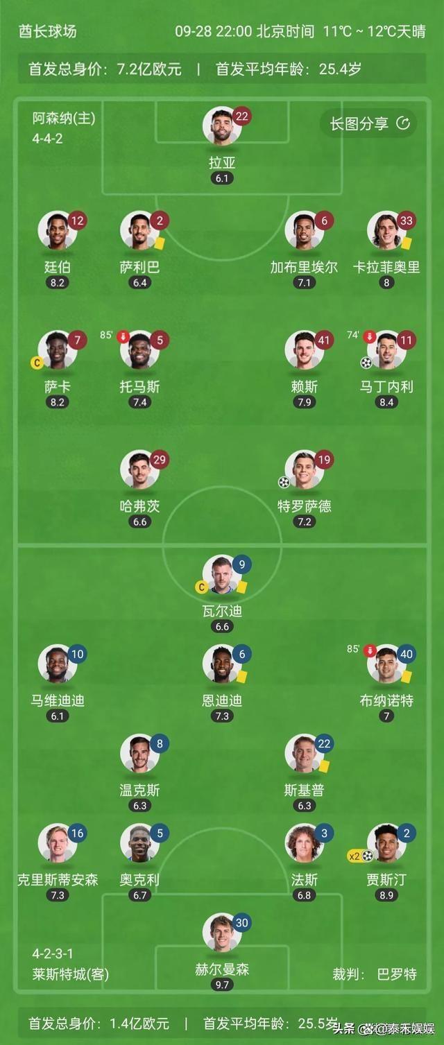 里尔主场大胜尼斯,追平积分榜 里尔主场大胜尼斯,追平积分榜