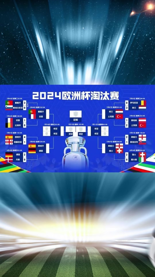 欧洲预选赛中的实力对决谁能笑到最后 欧洲预选赛中的实力对决谁能笑到最后