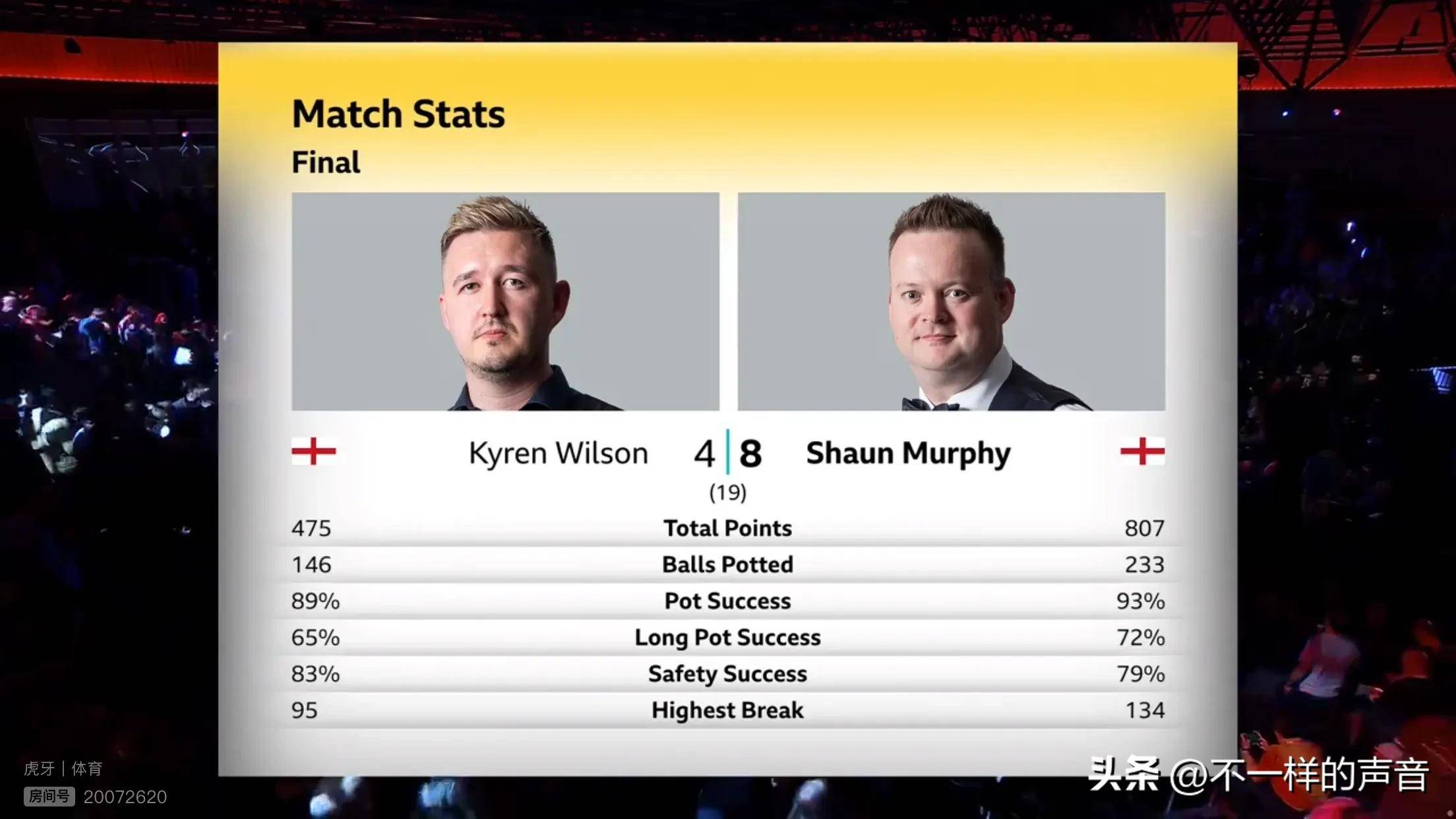 英国拳击选手实现逆袭,夺得金牌 英国拳击选手实现逆袭,夺得金牌