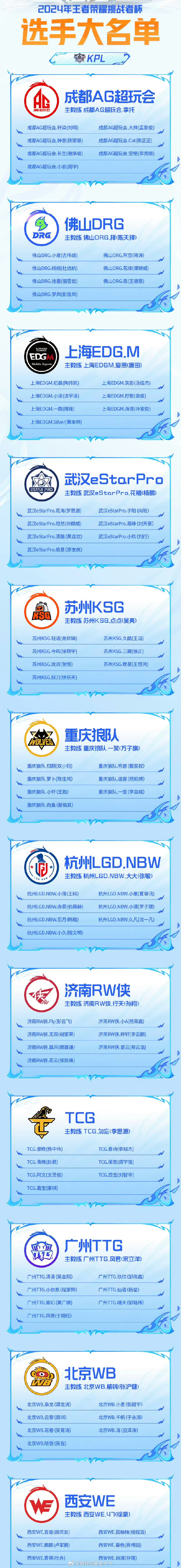 国内顶级赛事屡次引爆热搜榜,球迷迎来新热潮 国内顶级赛事屡次引爆热搜榜,球迷迎来新热潮