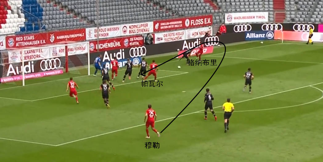 格策头槌破门,拜仁慕尼黑客场击败云达不来梅,德甲竞争白热化 格策头槌破门,拜仁慕尼黑客场击败云达不来梅,德甲竞争白热化