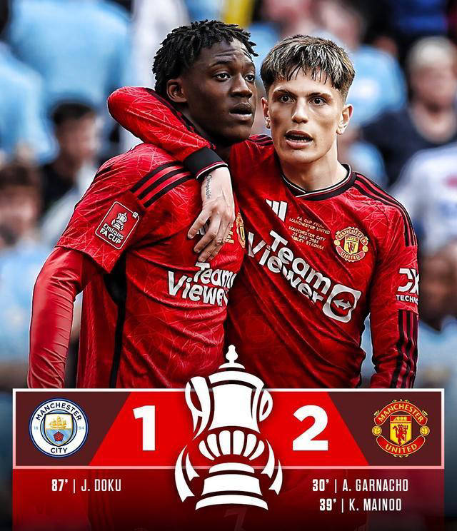 曼联主场击败对手,目前排名第三 曼联主场击败对手,目前排名第三