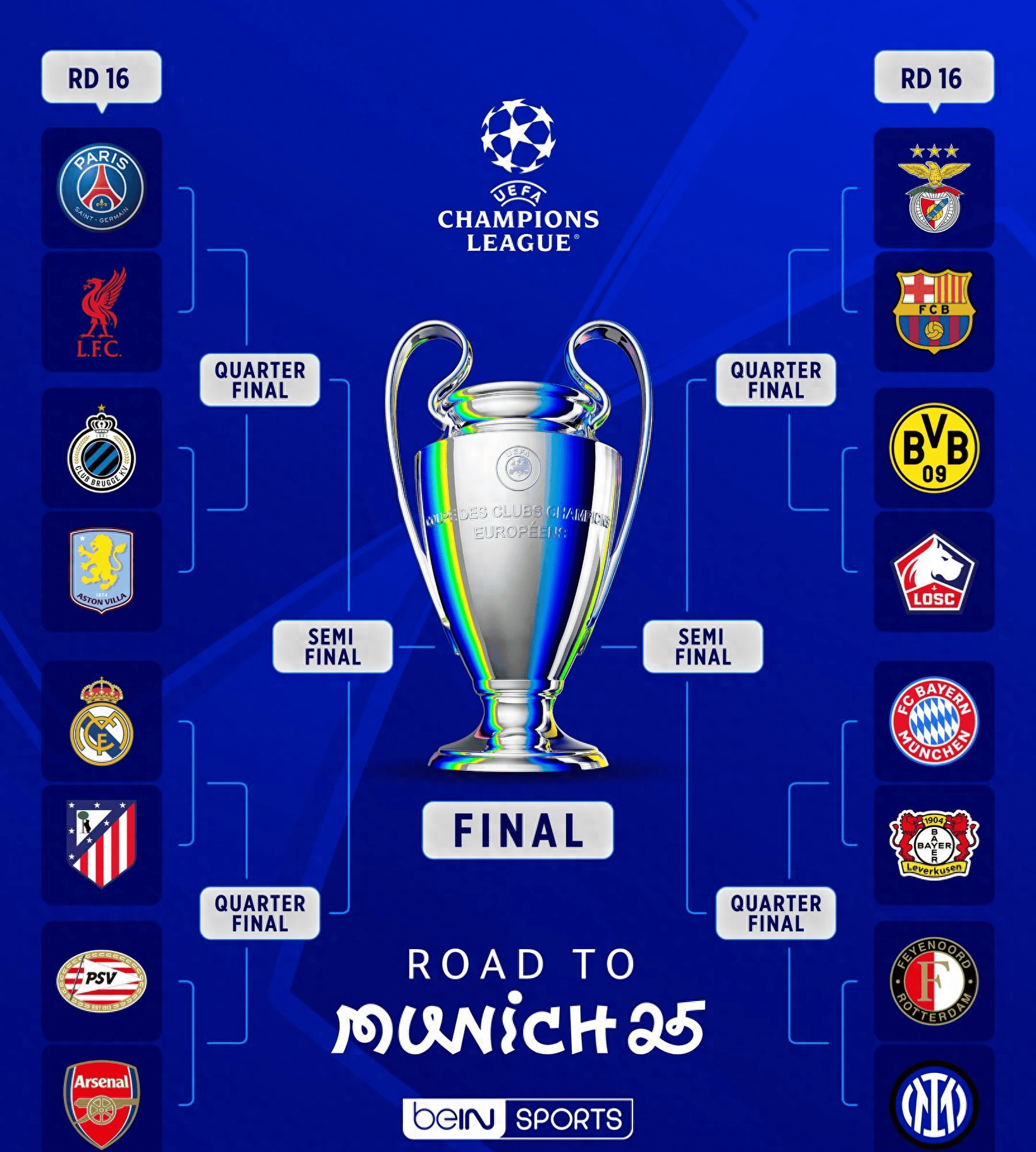 马德里竞技淘汰拜仁,与皇家马德里争夺冠军 马德里竞技淘汰拜仁,与皇家马德里争夺冠军