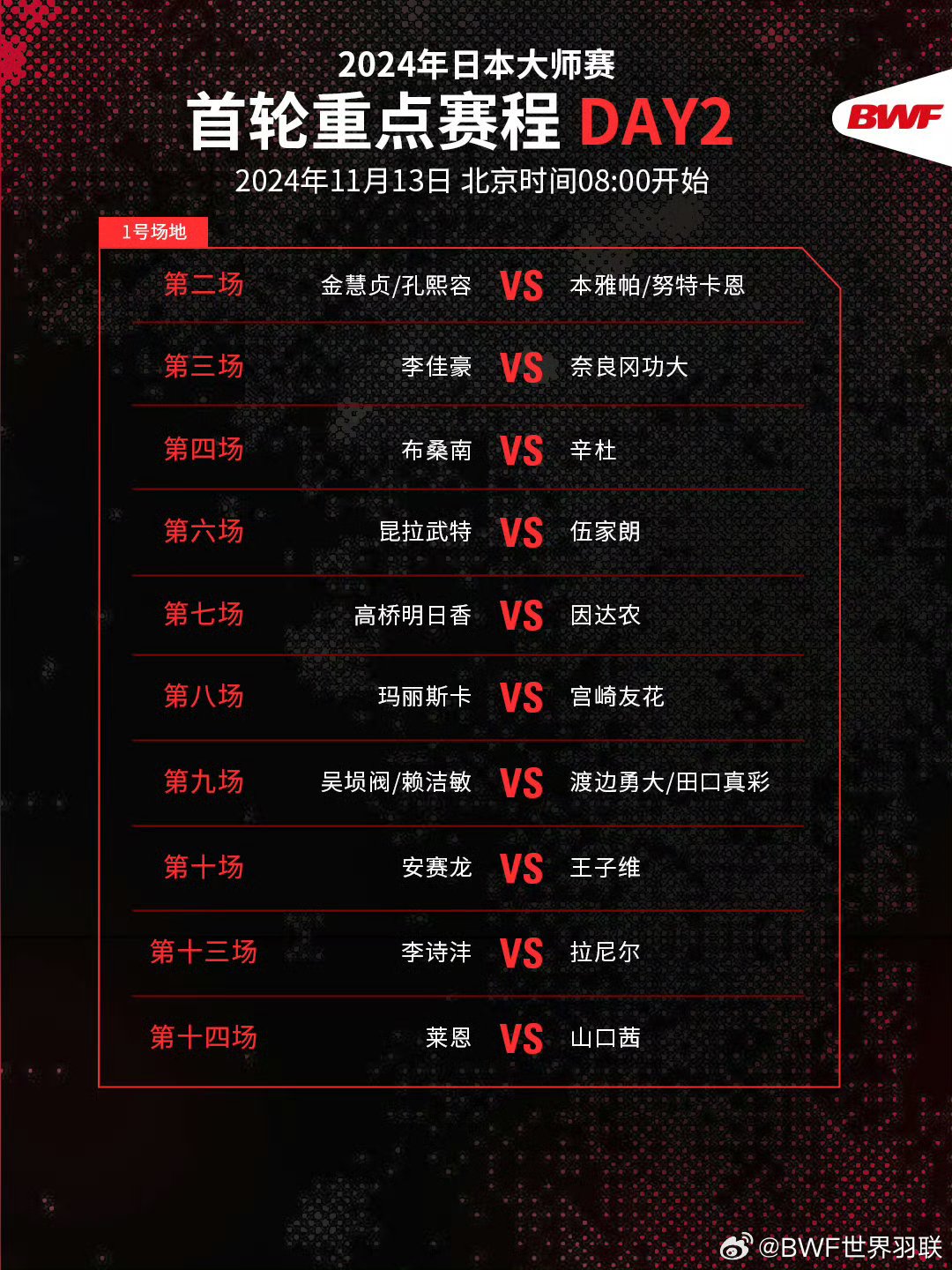 水晶宫客场再战1-1,积分榜位置略有起伏 水晶宫客场再战1-1,积分榜位置略有起伏