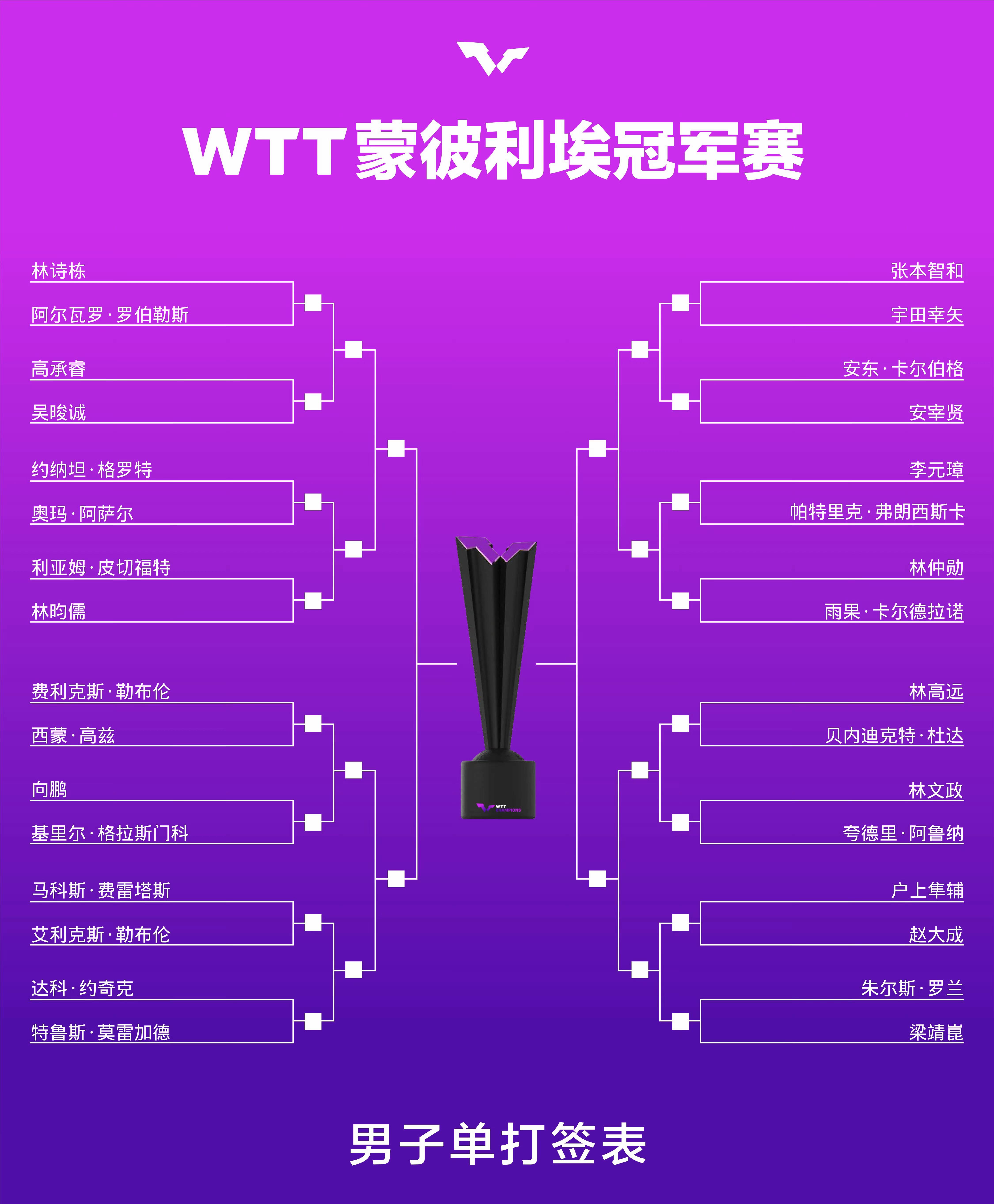 梅斯将迎阵蒙彼利埃,期待取胜 梅斯将迎阵蒙彼利埃,期待取胜