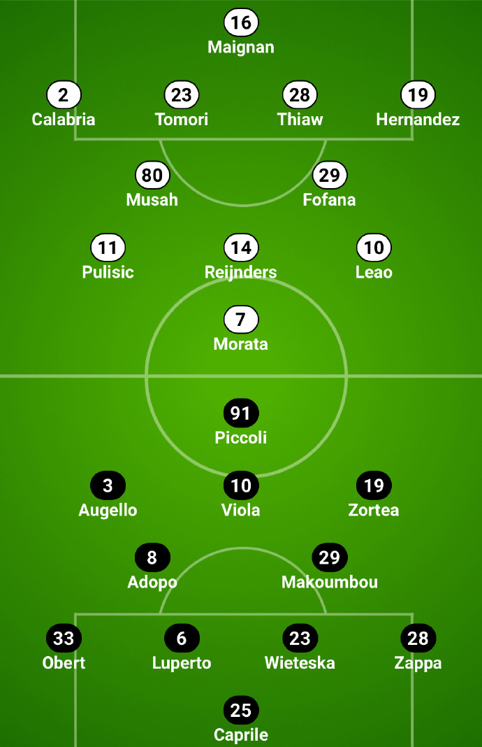 意大利足球联赛目前局势一览 意大利足球联赛目前局势一览