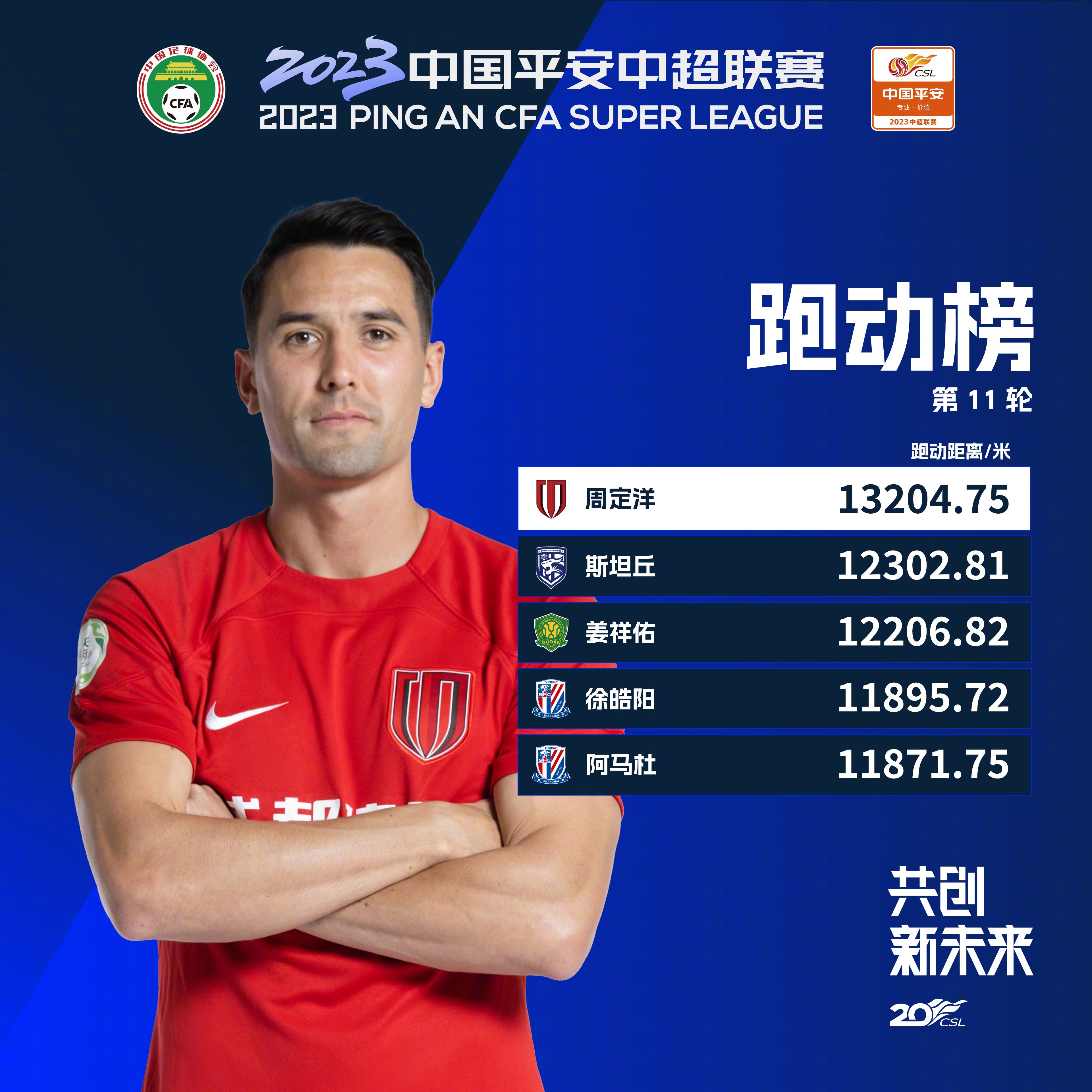 大将缺阵,球队晋级路之险阻 大将缺阵,球队晋级路之险阻