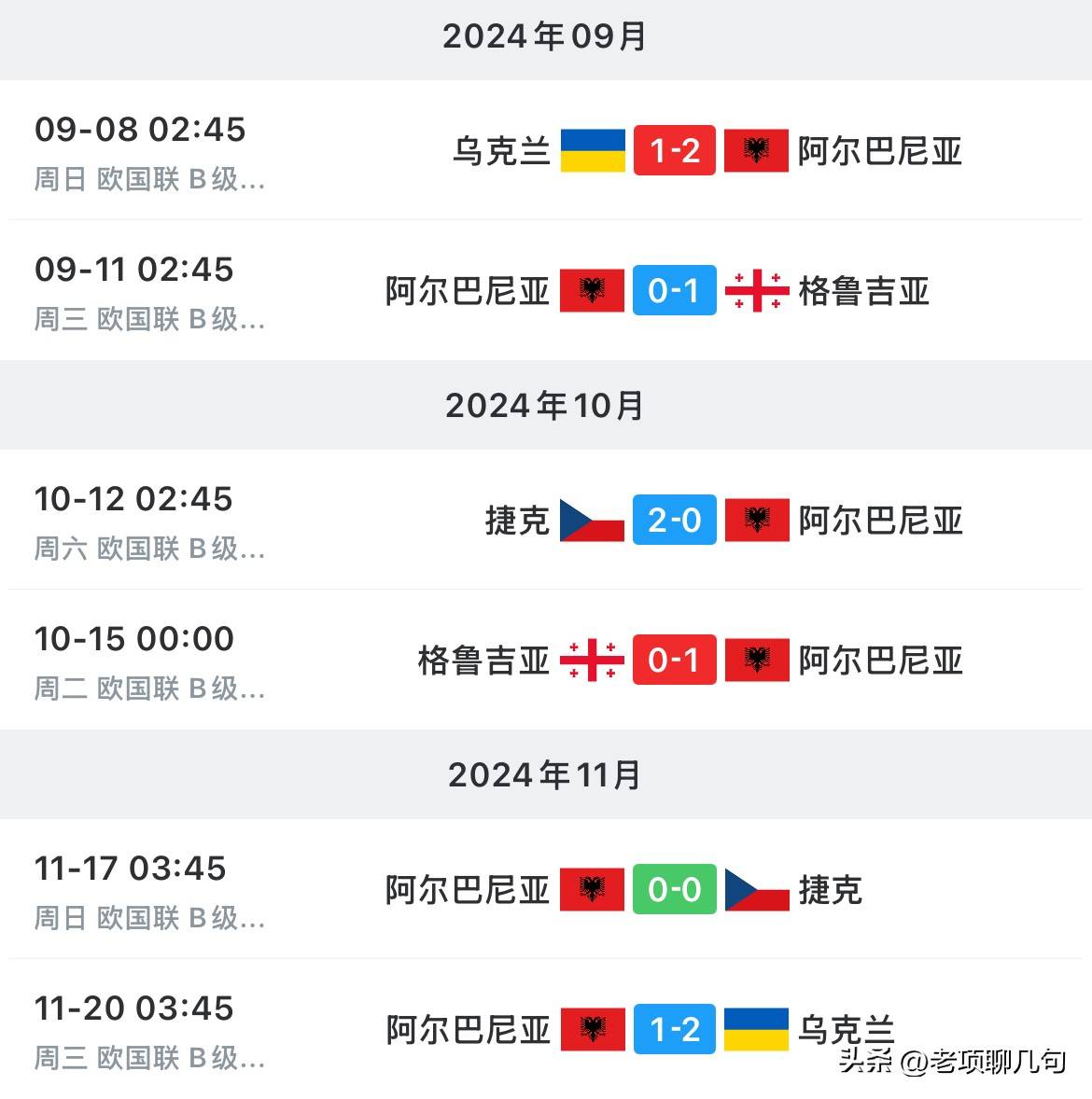 英格兰战胜阿尔巴尼亚,榜首仍未锁定 英格兰战胜阿尔巴尼亚,榜首仍未锁定