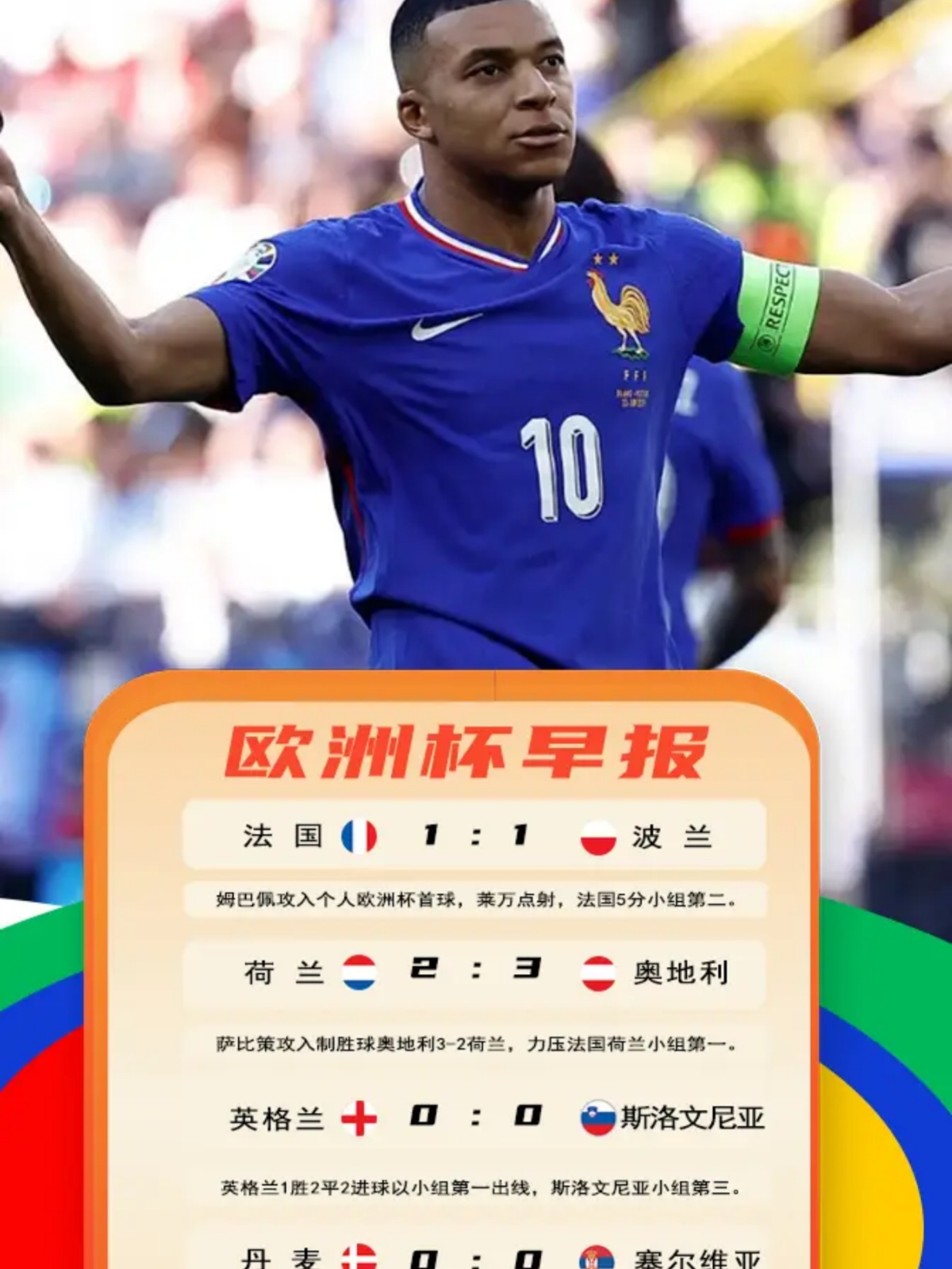 欧预赛焦点:荷兰不敌丹麦,憾失晋级机会 欧预赛焦点:荷兰不敌丹麦,憾失晋级机会