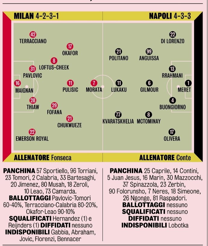 意大利足球联赛战绩对比盘点 意大利足球联赛战绩对比盘点