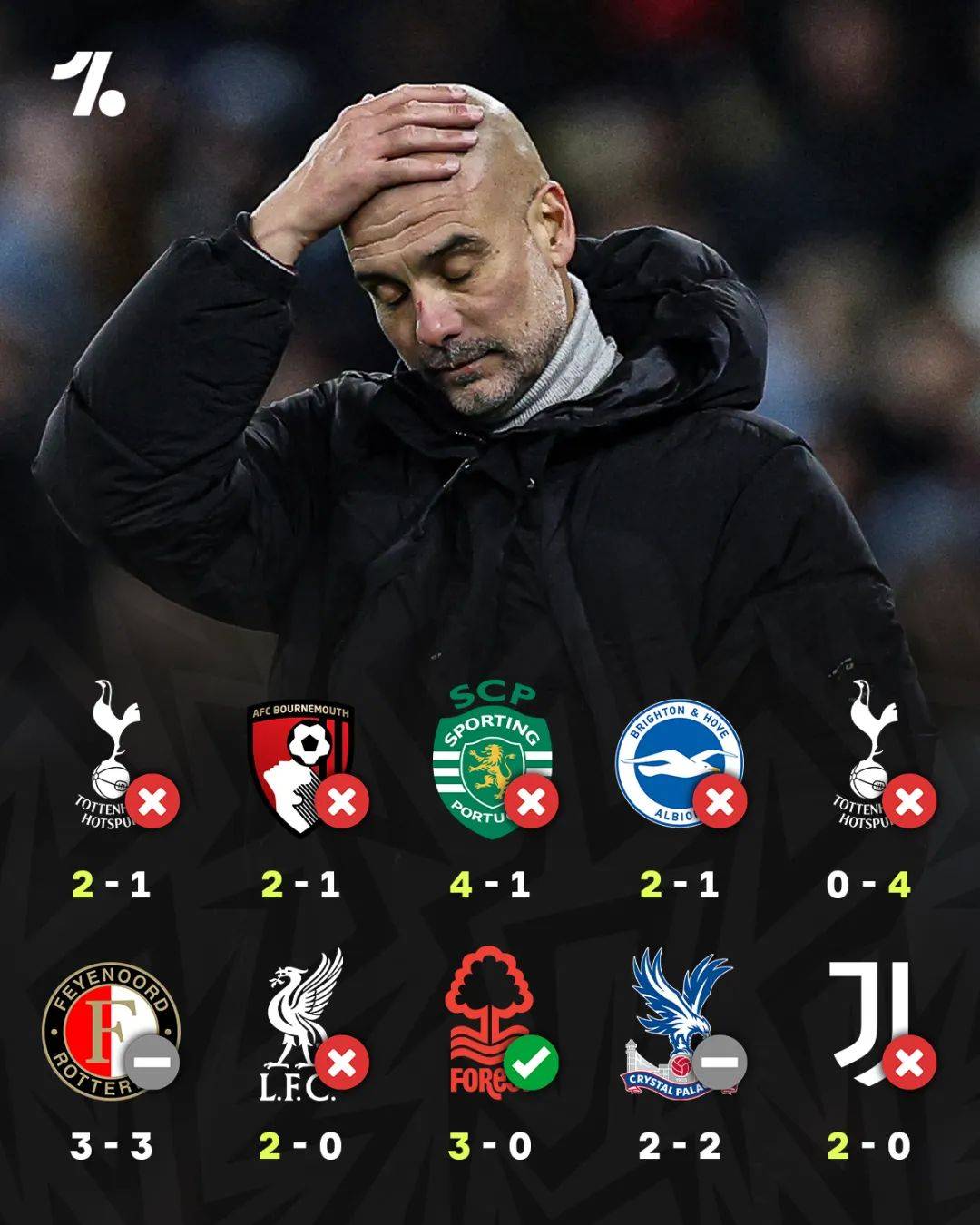 欧预赛强队困境重重,冲击前四迫在眉睫 欧预赛强队困境重重,冲击前四迫在眉睫