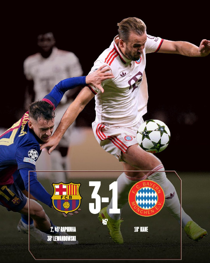 拜仁慕尼黑主场对阵巴萨,谁能晋级欧冠强? 拜仁慕尼黑主场对阵巴萨,谁能晋级欧冠强?