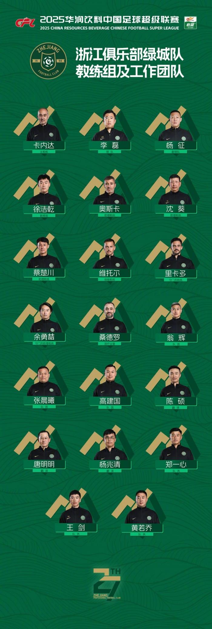 浙江队取得突破性胜利,追赶领先 浙江队取得突破性胜利,追赶领先