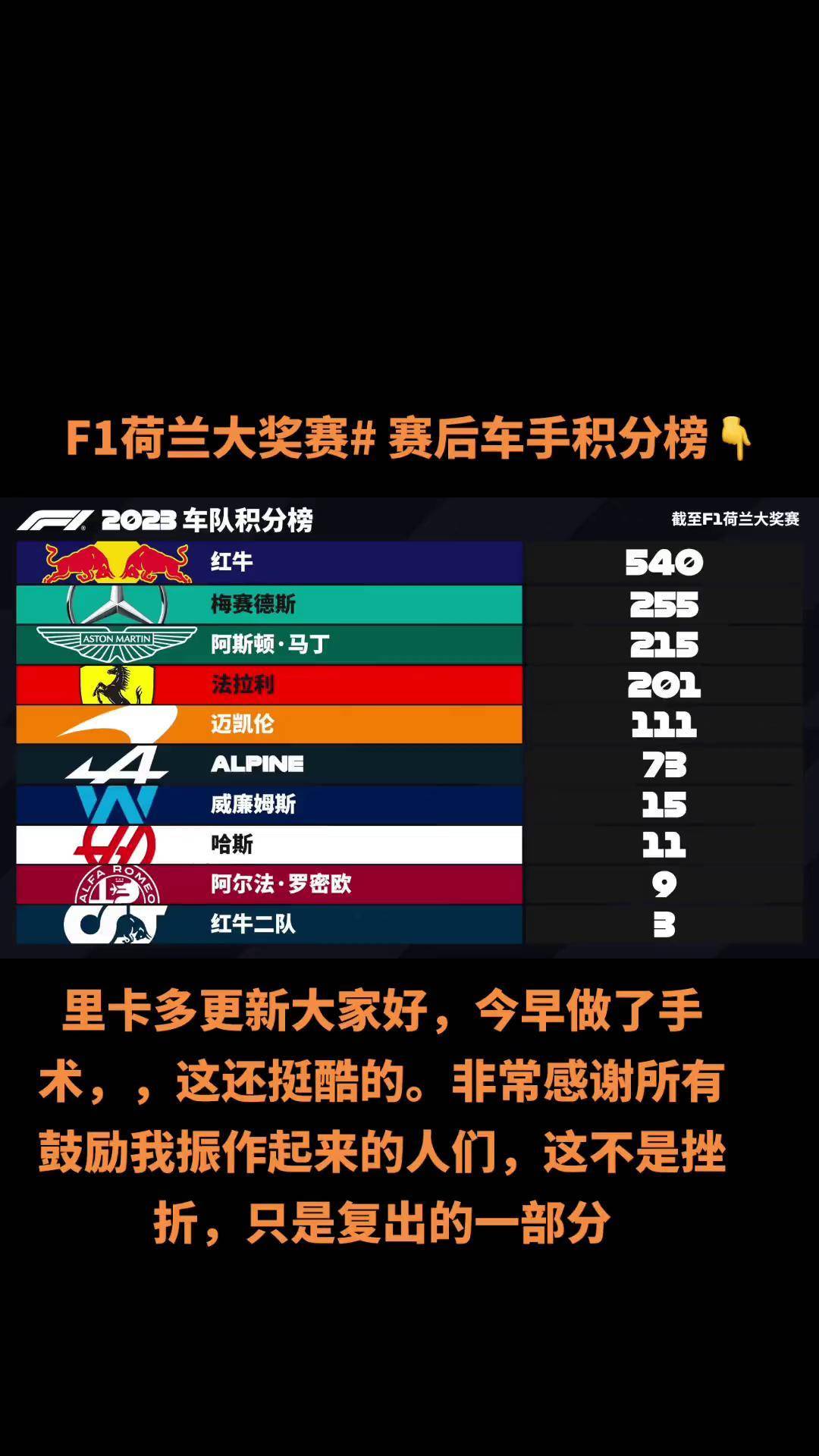 荷兰与法国战平,积分榜领先 荷兰与法国战平,积分榜领先