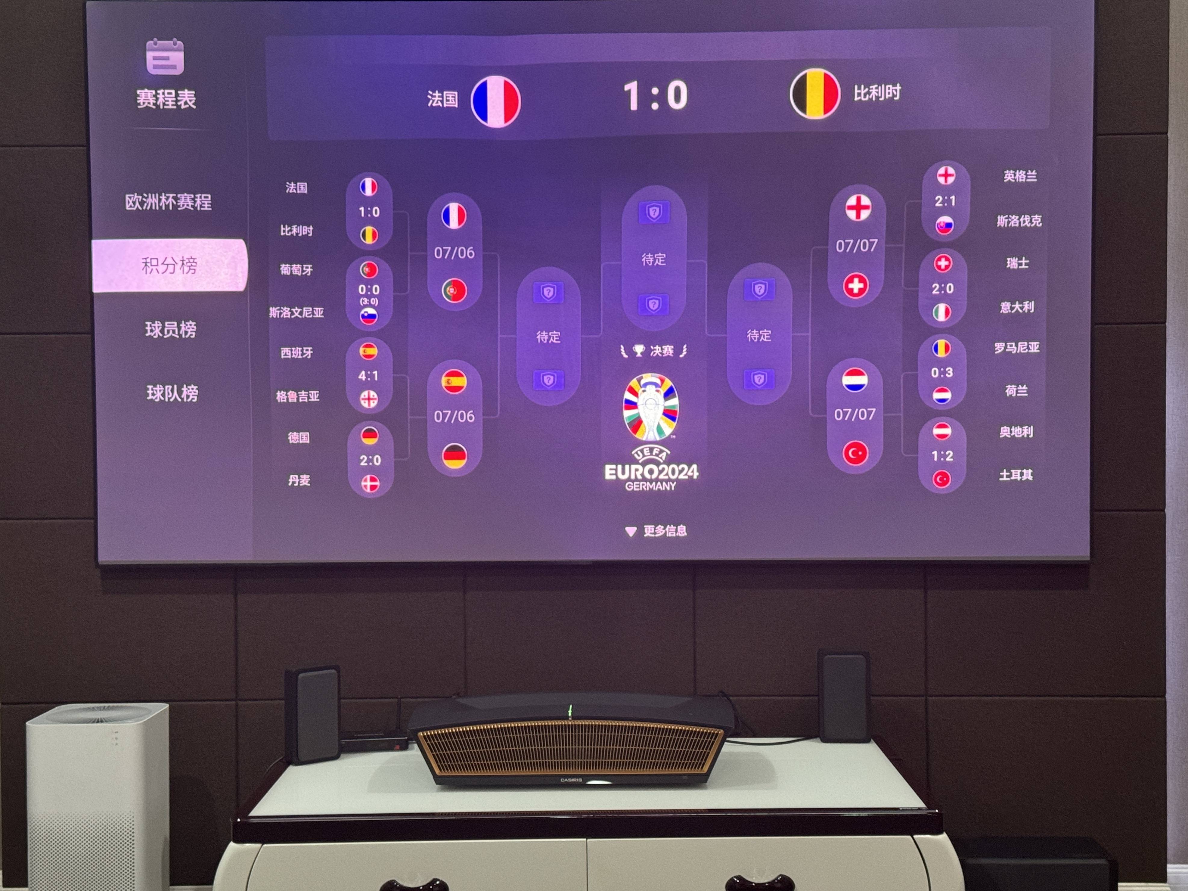 欧洲杯半决赛:两队实力相当,胜负难以预测! 欧洲杯半决赛:两队实力相当,胜负难以预测!