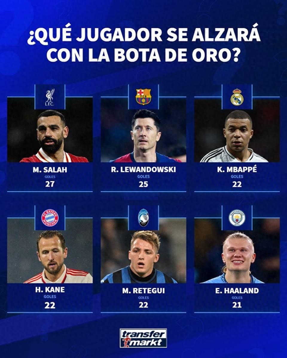 萨拉赫接连两场进球加冕英超射手榜 萨拉赫接连两场进球加冕英超射手榜