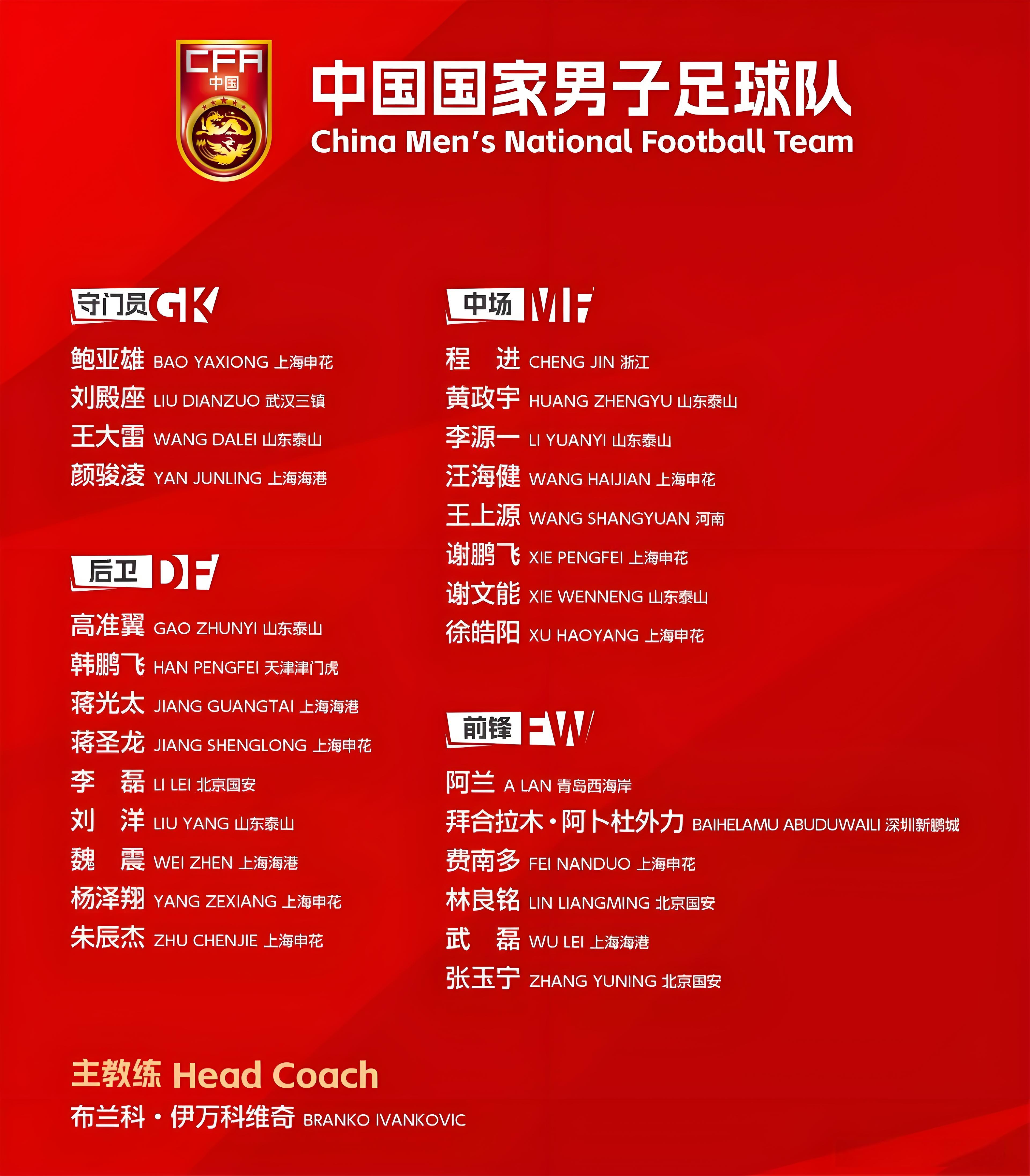 亚洲足球实力对垒,强队争霸冠军殊死一搏 亚洲足球实力对垒,强队争霸冠军殊死一搏