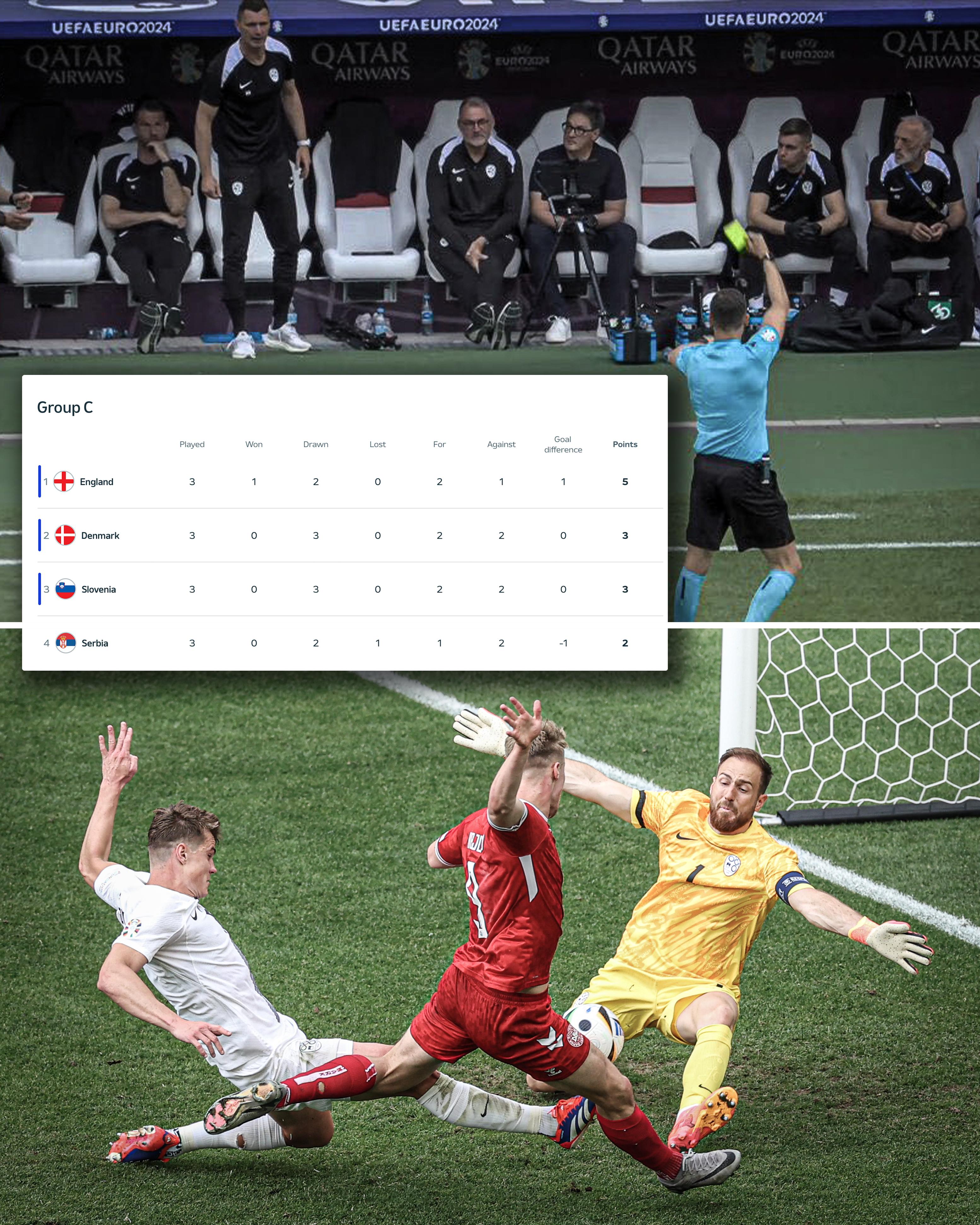 东道主西班牙队击败斯洛文尼亚,小组前景看好 东道主西班牙队击败斯洛文尼亚,小组前景看好