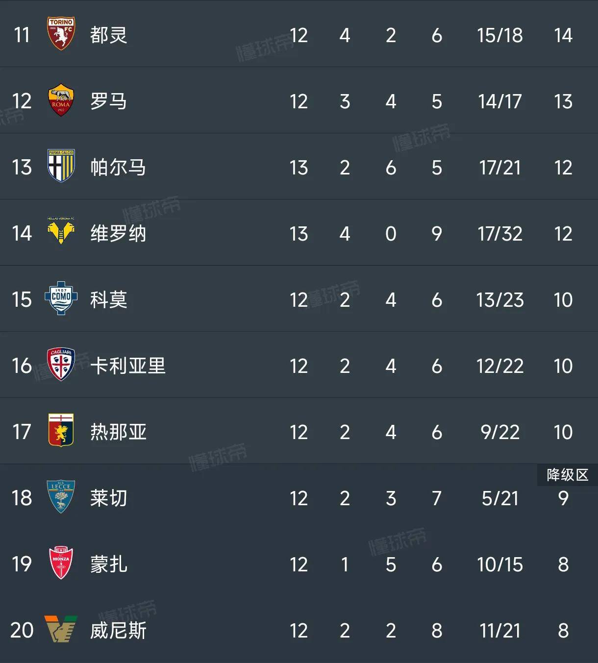 意甲传统豪门争夺冠军荣誉，谁能笑到最后