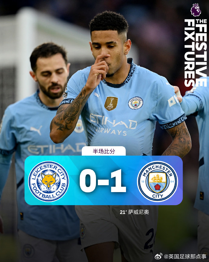 莱斯特城队长伤停,球队实力受到考验 莱斯特城队长伤停,球队实力受到考验