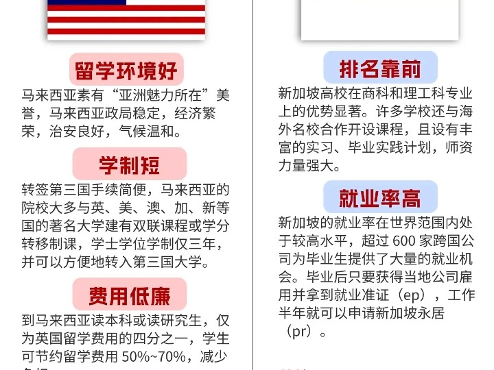 马来西亚擒下新加坡,获得关键胜利 马来西亚擒下新加坡,获得关键胜利