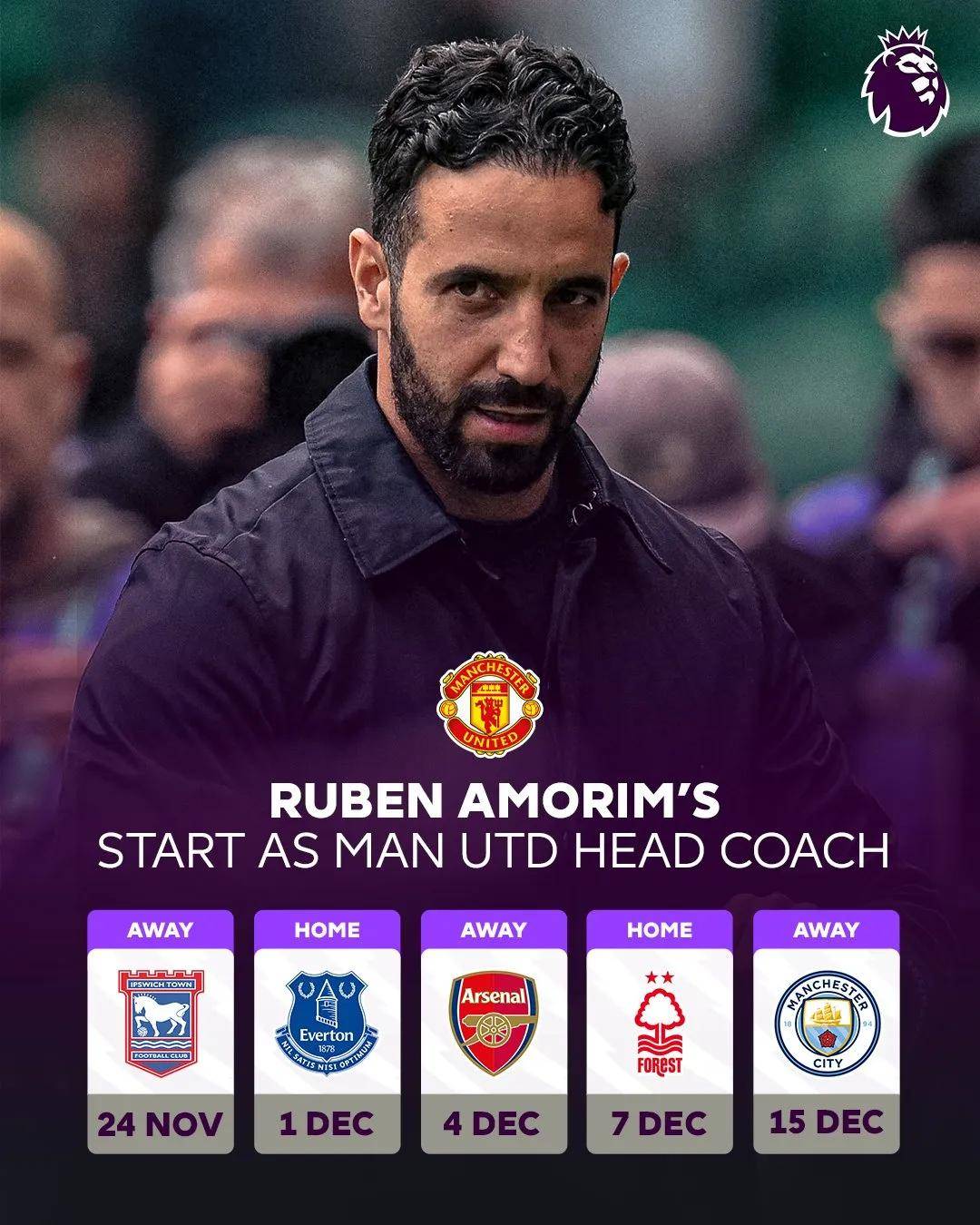 曼联队在英超联赛中有亮眼表现 曼联队在英超联赛中有亮眼表现