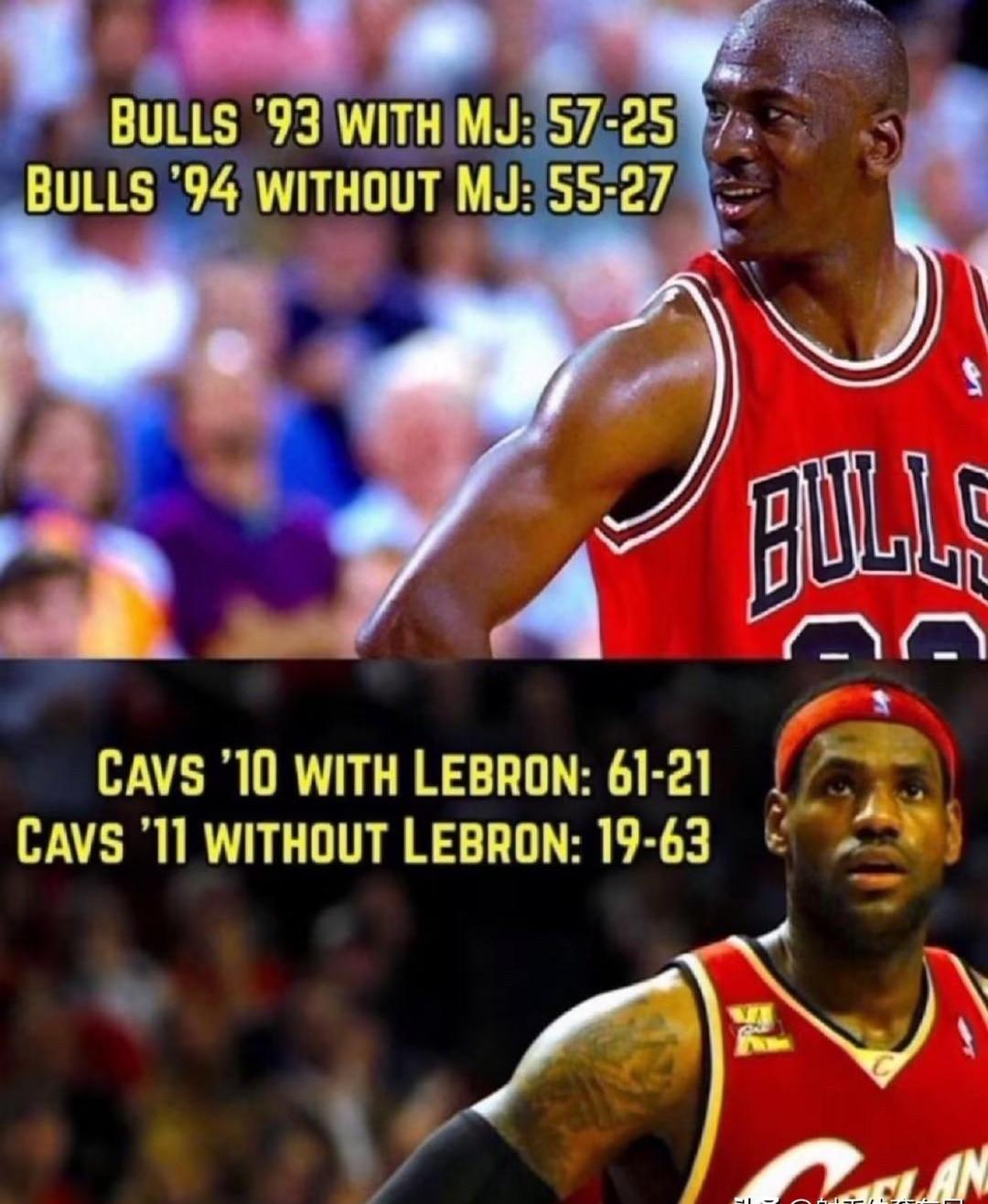 公牛主帅怒斥球员态度不佳,慎重处理 公牛主帅怒斥球员态度不佳,慎重处理